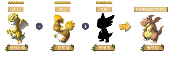 新石器时代手游攻略