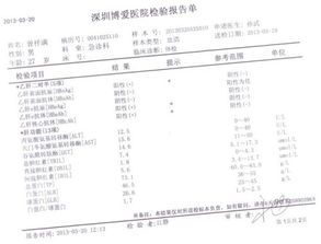 宠物狗尿血，需检查病因，遵医嘱用药。