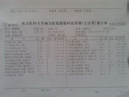 宠物狗尿血，需检查病因，遵医嘱用药。