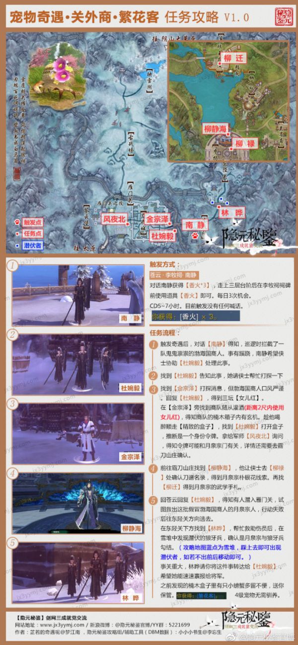 剑网3繁花客获取攻略 剑网三宠物奇缘关外商任务攻略