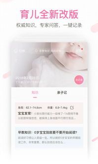 宠物怀孕,育儿攻略必备!