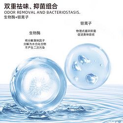 paw&claw 珀克鲁 Pawclaw珀克鲁宠物除臭剂生物酶杀菌狗狗猫咪去尿味猫砂除臭喷雾