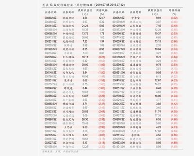 观赏鱼市场价格趋势（观赏鱼市场价格呈现出增长的趋势） 观赏鱼市场（混养鱼） 第2张
