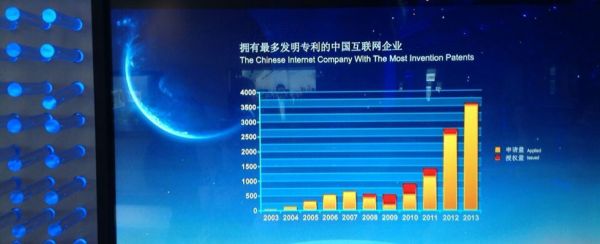 90后颤抖吧!QQ用户超过一半是你们