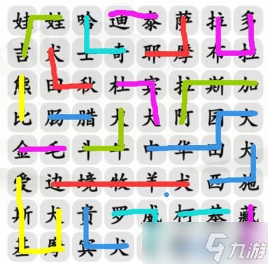 汉字找茬王找出21种宠物狗攻略