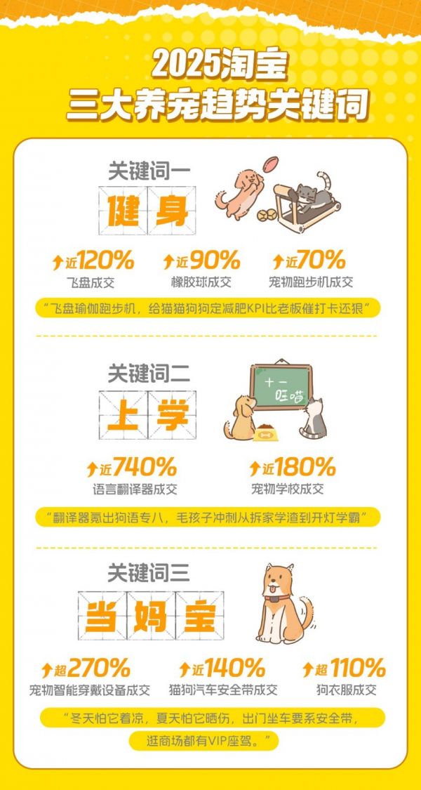 宠物关键词.jpg
