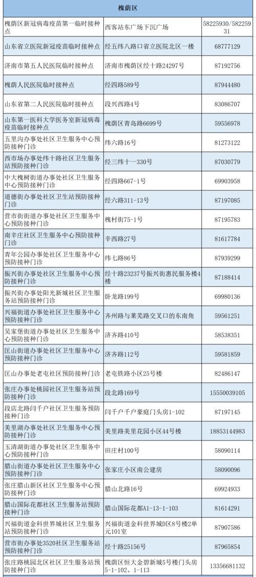 常见家庭宠物鸟种大盘点!