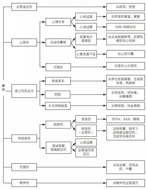养龟养生,益处多,鲜为人知!