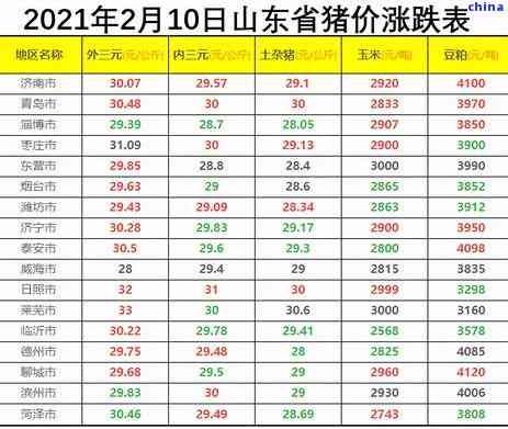 黑色玉米蛇：一种罕见的变异物种？