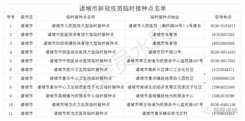 宠物必备疫苗清单，守护健康成长。