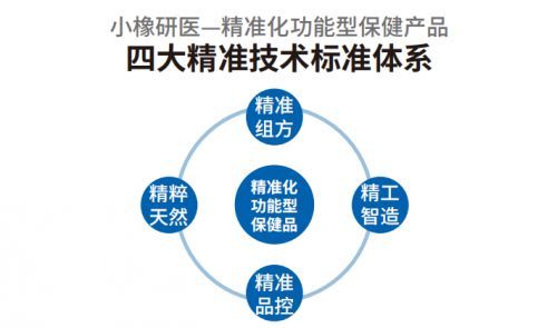 鱼缸水质硬化应对策略:宠物健康必备指南