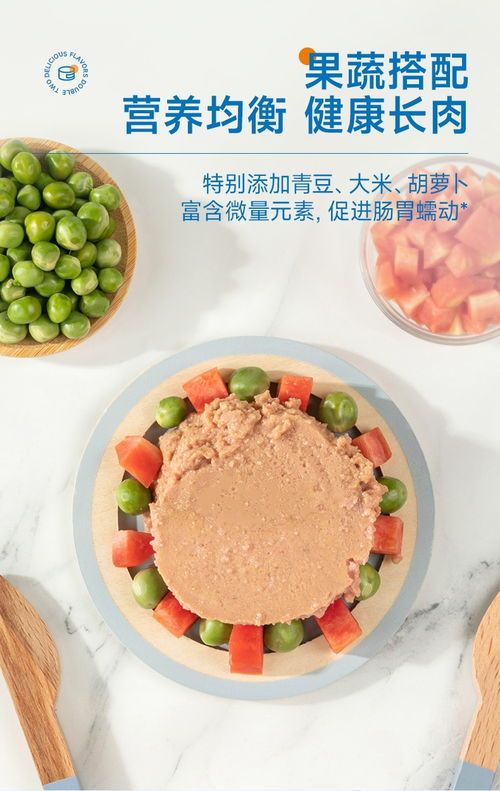 宠物营养罐头食谱推荐