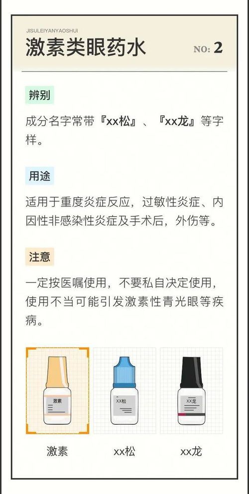 宠物眼药水挑选与使用指南