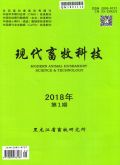 现代畜牧科技
