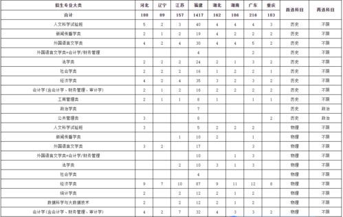宠物呛水急救指南,速看!