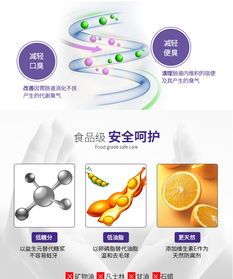 宠物误食化毛膏，速查应急处理指南