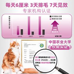 自营正品 俊宝化毛膏200g德国进口成猫吐毛球调理营养膏猫咪