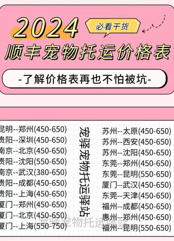 顺丰宠物托运（顺丰宠物托运平台电话号码）