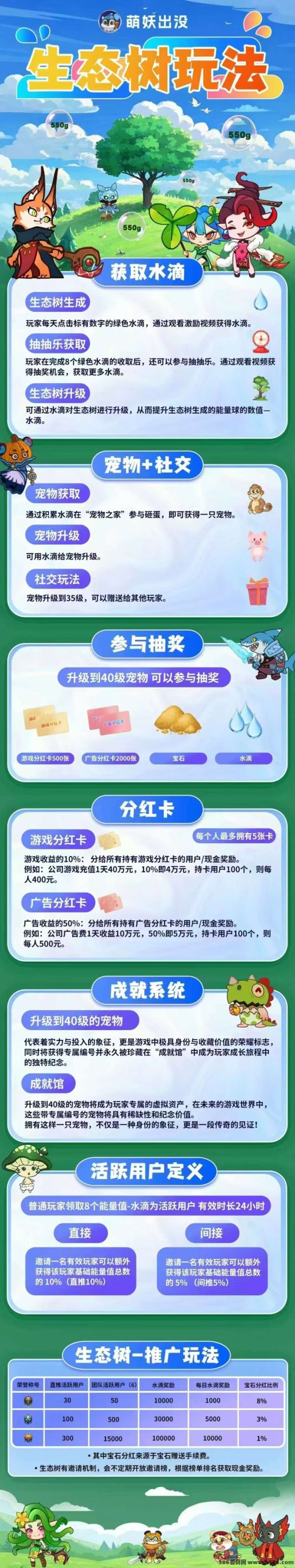《萌妖出没》升级中！交换功能即将开放，宠物和宝石轻松转赠！