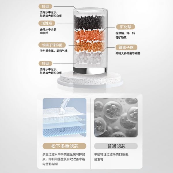 污水层层过滤，健康步步升级