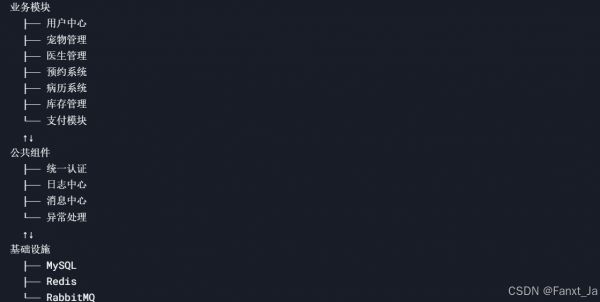 的