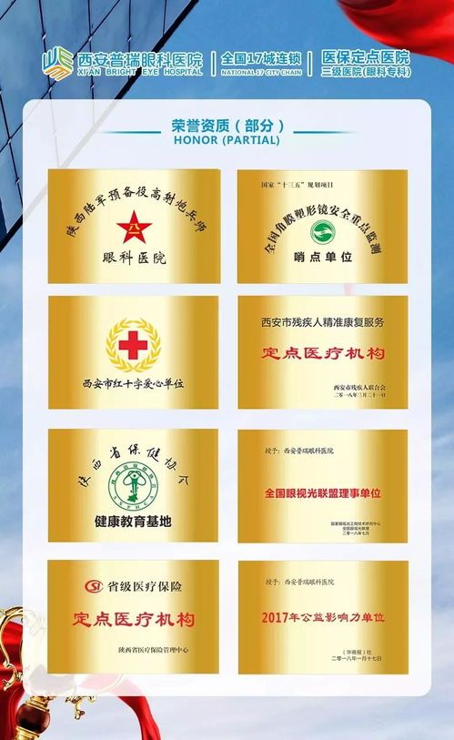 “倪海厦眼科秘方，宠物眼疾免费问诊！”