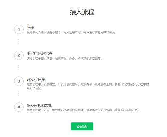 宠物小程序开发教程（手把手教你搭建自己的微信商城小程序）