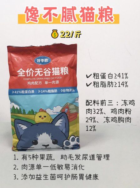 猫粮什么牌子好又便宜