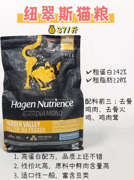 猫粮什么牌子好又便宜