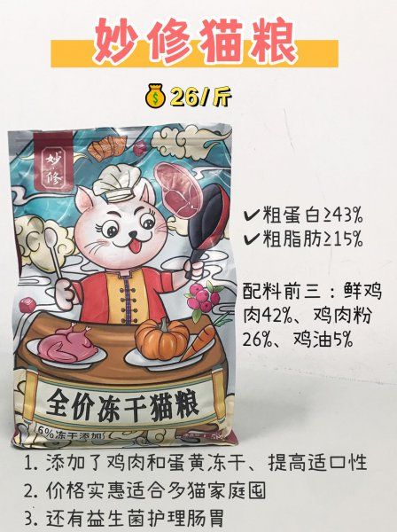 猫粮什么牌子好又便宜