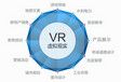 烟台VR应用开发中特2017年3月28日10:30更新