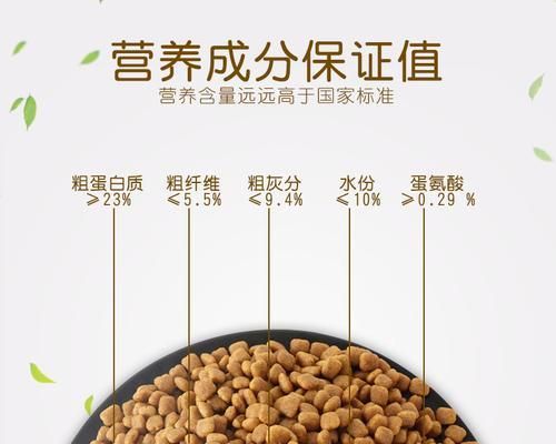 大型犬每月狗粮消耗量是多少？如何计算？