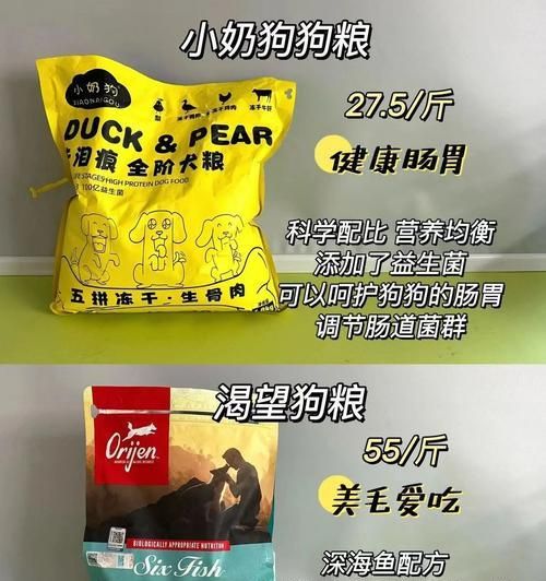 12斤狗自制粮吃多少克？如何科学配比？