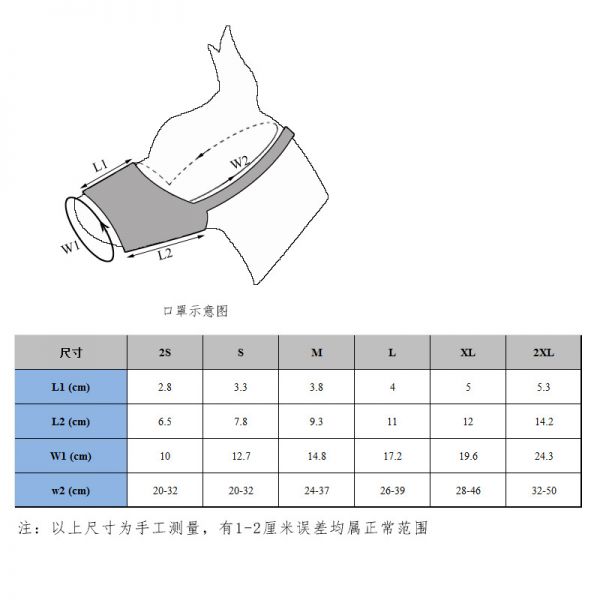 口罩尺寸.jpg