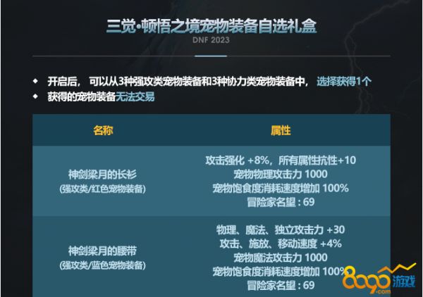 dnf三觉顿悟之境宠物装备属性