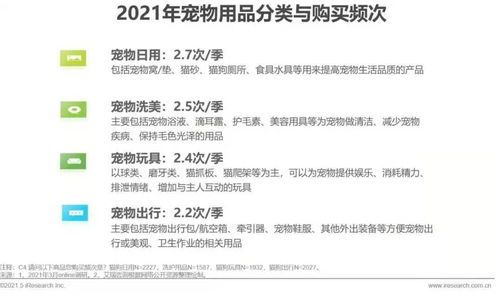 宠物钙的重要性及补充方法？宠物钙补充品排行榜