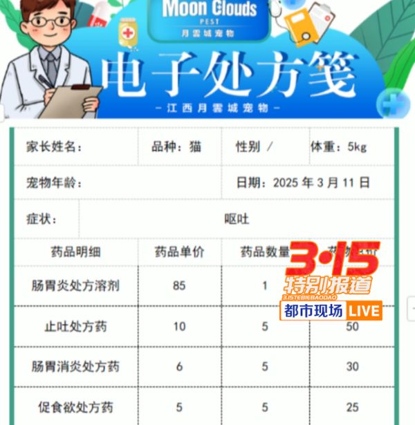 揭线上宠物医疗无证行医乱象 宠物医疗背后的黑幕