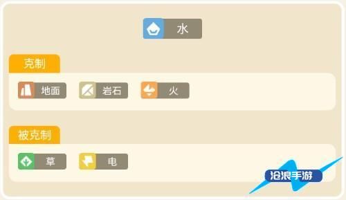 杰尼龟食谱配方、进化、技能