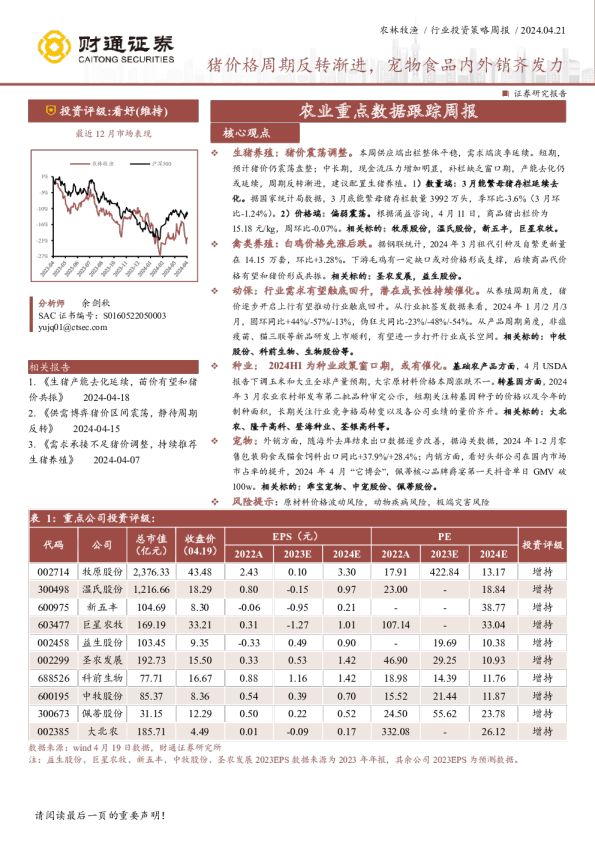 农业重点数据跟踪周报：猪价格周期反转渐进，宠物食品内外销齐发力