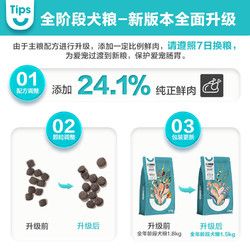 NOURSE 卫仕 膳食平衡系列 无谷六种肉全犬全阶段狗粮