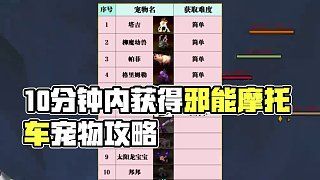 10分钟获得邪能摩托车宠物对战的3只宠物！#我们比你们多一个世界 #网易大神