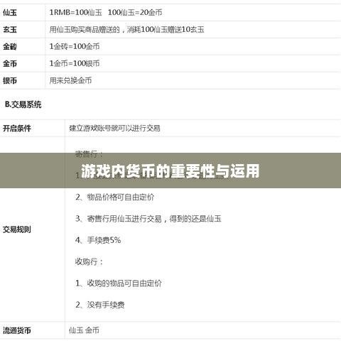 寻仙手游金元宝用途揭秘，游戏内货币的重要性与运用