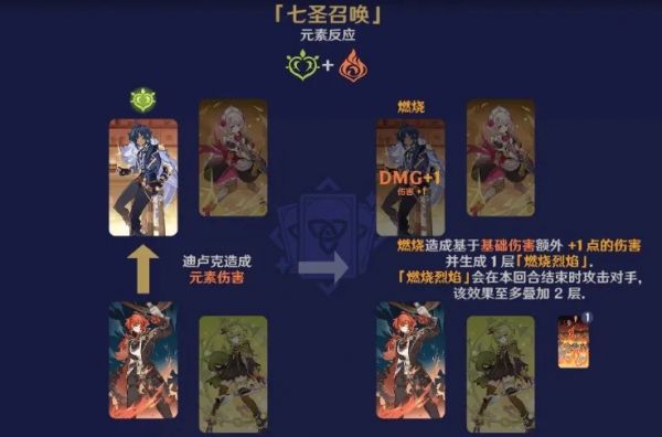 原神七圣召唤召唤控制流怎么玩 召唤控制流卡牌选择建议 5