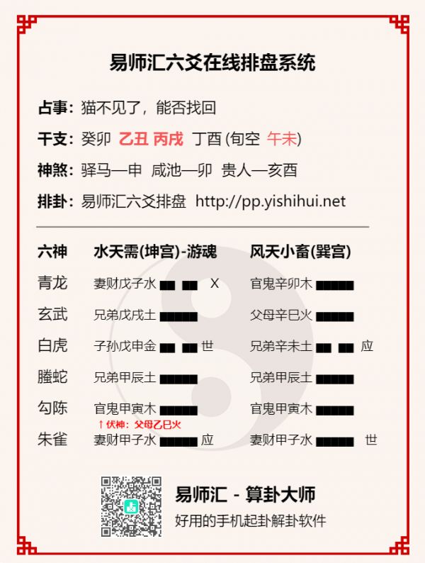 六爻水天需卦测宠物猫能否找回解析，水天需测找宠物猫卦例插图