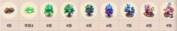 奇幻小岛内购版