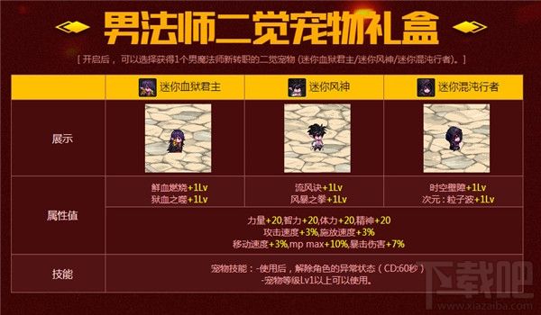 dnf男法二觉宠物属性怎么样？dnf男法二觉宠物外形