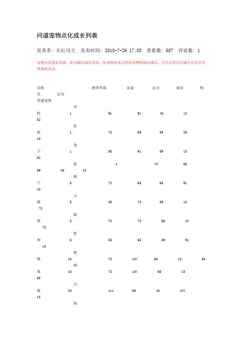强化飞升点化表