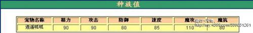 洛克王国火系宠物解析