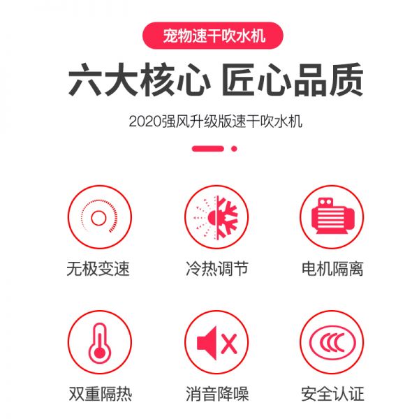 宠物吹风机狗狗吹水机大型犬家用大功率猫咪洗澡烘干吹毛高清大图