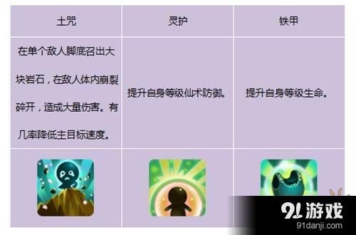 仙剑奇侠传3D回合宠物介绍 桃子妖怪技能解析